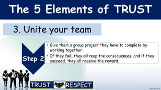 The 5 Elements of TRUST
3. Unite your team
Step 2
• Give them a group project they have to complete by
working together.
• If they fail, they all reap the consequences, and if they
succeed, they all receive the reward.
 