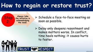 How to regain or restore trust?
 Schedule a face-to-face meeting as
soon as possible.
 Delay only deepens resentment and
makes matters worse. In conflict,
time heals nothing; it causes hurts
to fester.
Always take
the initiative in
acknowledging
the issue.
Step
2:
 
