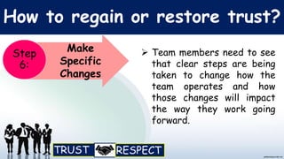 How to regain or restore trust?
Make
Specific
Changes
Step
6:
 Team members need to see
that clear steps are being
taken to change how the
team operates and how
those changes will impact
the way they work going
forward.
 