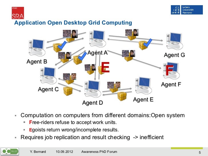 Using trustaware strategic agents for a computing gr…