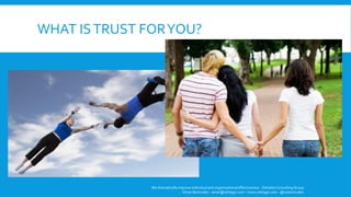WHAT ISTRUST FORYOU?
We dramatically improve individual and organizational effectiveness - ZettaGo Consulting Group
Omar Bermudez - omar@zettago.com – www.zettago.com - @ocbermudez
 
