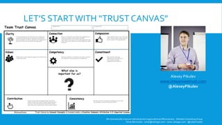 LET’S STARTWITH “TRUST CANVAS”
We dramatically improve individual and organizational effectiveness - ZettaGo Consulting Group
Omar Bermudez - omar@zettago.com – www.zettago.com - @ocbermudez
Alexey Pikulev
www.inteamwetrust.com
@AlexeyPikulev
 