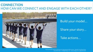 CONNECTION
HOW CANWE CONNECT AND ENGAGEWITH EACH OTHER?
We dramatically improve individual and organizational effectiveness - ZettaGo Consulting Group
Omar Bermudez - omar@zettago.com – www.zettago.com - @ocbermudez
Build your model…
Share your story…
Take actions…
 