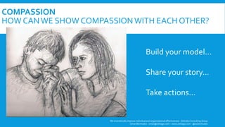 COMPASSION
HOW CANWE SHOW COMPASSIONWITH EACH OTHER?
We dramatically improve individual and organizational effectiveness - ZettaGo Consulting Group
Omar Bermudez - omar@zettago.com – www.zettago.com - @ocbermudez
Build your model…
Share your story…
Take actions…
 