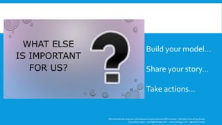 We dramatically improve individual and organizational effectiveness - ZettaGo Consulting Group
Omar Bermudez - omar@zettago.com – www.zettago.com - @ocbermudez
Build your model…
Share your story…
Take actions…
 