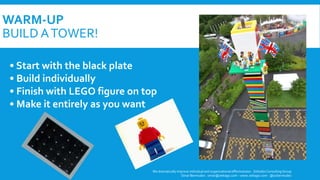 WARM-UP
BUILD ATOWER!
We dramatically improve individual and organizational effectiveness - ZettaGo Consulting Group
Omar Bermudez - omar@zettago.com – www.zettago.com - @ocbermudez
• Start with the black plate
• Build individually
• Finish with LEGO figure on top
• Make it entirely as you want
 