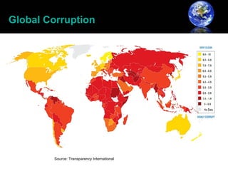 Global Corruption




        Source: Transparency International
 