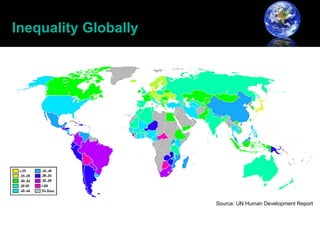 Inequality Globally




                      Source: UN Human Development Report
 