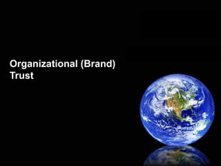Organizational (Brand)
Trust
 