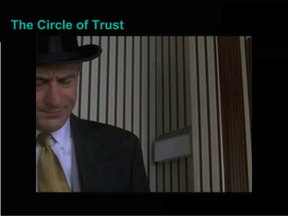 The Circle of Trust
 