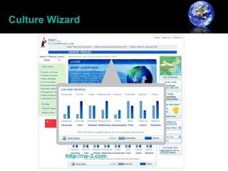 Culture Wizard




           http://rw-3.com
 