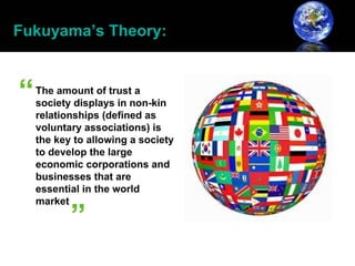Fukuyama’s Theory:
 