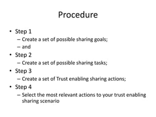 Why do we share?
• Create a set possible sharing behaviours
What makes us share Why we avoid sharing
To save money Unclear responsibilities and legal
issues of what happens to the property
Students travel light, sharing
is convenient
The fear of not getting one’s item
back.
Get to know people The question of who’s responsible
when an item gets broken.
 