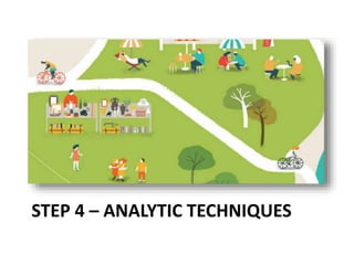 More
The ones that…
are good examples or practices that
you fell that you should focus more
on.
Starfish method
 