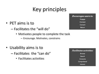 Key principles
• PET aims is to
– Facilitates the “will do”
• Motivates people to complete the task
– Encourage. Motivates, constrains
• Usability aims is to
– Facilitates the “can do”
• Facilitates activities
 