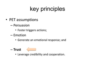 key principles
• PET assumptions
– Persuasion
• Foster triggers actions;
– Emotion
• Generate an emotional response; and
– Trust
• Leverage credibility and cooperation.
 