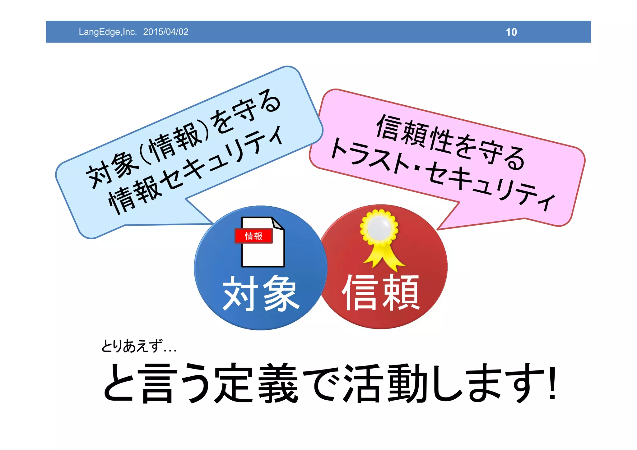 10
とりあえず…
と言う定義で活動します!
信頼対象
情報
LangEdge,Inc. 2015/04/02
 