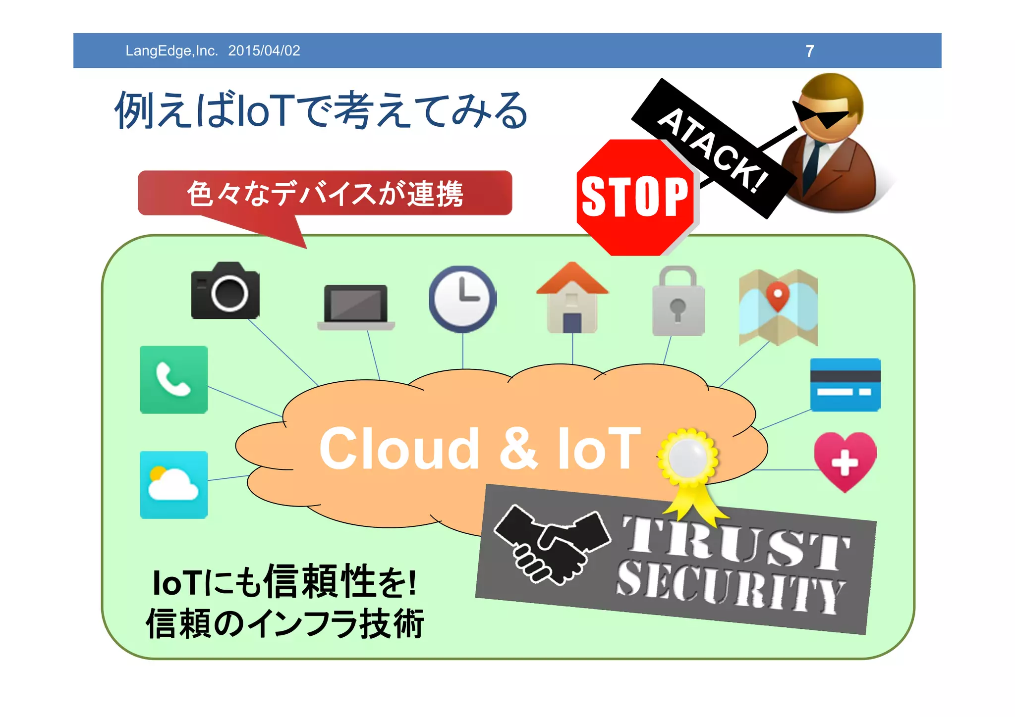 7
例えばIoTで考えてみる
Cloud & IoT
IoTにも信頼性を!
信頼のインフラ技術
色々なデバイスが連携
LangEdge,Inc. 2015/04/02
 