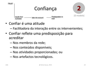 Confiança
• Confiar é uma atitude
– Facilitadora da interação entre os intervenientes;
• Confiar reflete uma predisposição para
acreditar
– Nos membros da rede;
– Nos conteúdos disponíveis;
– Nas atividades proporcionadas; ou
– Nos artefactos tecnológicos.
@ Sónia Sousa, 2015 23
take into account
Predisposition to
trust
TRUST
results from
a process
2
[O modelo]
UAb
 