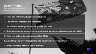 35
That the 2018 Edelman Trust
Barometer has told us
Seven Things
1. Trust sits with individuals not institutions
2. The value of expertise has increased
3. Journalism as the guardians of quality and truth
4. Businesses must respond to societal needs as much as Government and NGOs
5. Trust is a bottom-line requirement for CEOs
6. Activating employee storytellers has never been more important
7. Brand Australia needs a boost at home
 