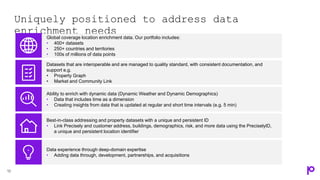 Uniquely positioned to address data
enrichment needs
12
Global coverage location enrichment data. Our portfolio includes:
...