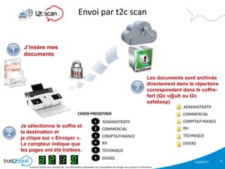 12/06/2013
Textes et photos non contractuels. Les informations présentées sont susceptibles de changer sans préavis ni notification
Envoi par t2c scan
12
J’insère mes
documents
Les documents sont archivés
directement dans le répertoire
correspondant dans le coffre-
fort (t2c v@ult ou t2c
safekeep)
COMPTA/FINANCE
ADMINISTRATIF
COMMERCIAL
RH
TECHNIQUE
DIVERS
COMPTA/FINANCE
1 ADMINISTRATIF
COMMERCIAL
RH
TECHNIQUE
DIVERS
2
3
4
5
6
Je sélectionne le coffre et
la destination et
je clique sur « Envoyer ».
Le compteur indique que
les pages ont été traitées.
CHOIX PREDEFINIS
 