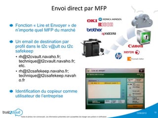 12/06/2013
Textes et photos non contractuels. Les informations présentées sont susceptibles de changer sans préavis ni notification
Envoi direct par MFP
Fonction « Lire et Envoyer » de
n’importe quel MFP du marché
Un email de destination par
profil dans le t2c v@ult ou t2c
safekeep
• rh@t2cvault.navaho.fr;
technique@t2cvault.navaho.fr;
etc.
• rh@t2csafekeep.navaho.fr;
technique@t2csafekeep.navah
o.fr
Identification du copieur comme
utilisateur de l’entreprise
15
 