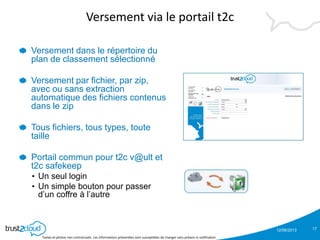 12/06/2013
Textes et photos non contractuels. Les informations présentées sont susceptibles de changer sans préavis ni notification
Versement dans le répertoire du
plan de classement sélectionné
Versement par fichier, par zip,
avec ou sans extraction
automatique des fichiers contenus
dans le zip
Tous fichiers, tous types, toute
taille
Portail commun pour t2c v@ult et
t2c safekeep
• Un seul login
• Un simple bouton pour passer
d’un coffre à l’autre
17
Versement via le portail t2c
 