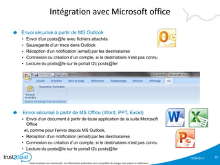12/06/2013
Textes et photos non contractuels. Les informations présentées sont susceptibles de changer sans préavis ni notification
Intégration avec Microsoft office
Envoi sécurisé à partir de MS Outlook
• Envoi d’un posts@fe avec fichiers attachés
• Sauvegarde d’un trace dans Outlook
• Réception d’un notification (email) par les destinataires
• Connexion ou création d’un compte, si le destinataire n’est pas connu
• Lecture du posts@fe sur le portail t2c posts@fer
Envoi sécurisé à partir de MS Office (Word, PPT, Excel)
• Envoi d’un document à partir de toute application de la suite Microsoft
Office
et, comme pour l’envoi depuis MS Outlook,
• Réception d’un notification (email) par les destinataires
• Connexion ou création d’un compte, si le destinataire n’est pas connu
• Lecture du posts@fe sur le portail t2c posts@fer
23
 