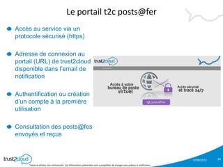 12/06/2013
Textes et photos non contractuels. Les informations présentées sont susceptibles de changer sans préavis ni notification
Le portail t2c posts@fer
Accès au service via un
protocole sécurisé (https)
Adresse de connexion au
portail (URL) de trust2cloud
disponible dans l’email de
notification
Authentification ou création
d’un compte à la première
utilisation
Consultation des posts@fes
envoyés et reçus
24
 