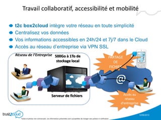 12/06/2013
Textes et photos non contractuels. Les informations présentées sont susceptibles de changer sans préavis ni notification
Travail collaboratif, accessibilité et mobilité
t2c box2cloud intègre votre réseau en toute simplicité
Centralisez vos données
Vos informations accessibles en 24h/24 et 7j/7 dans le Cloud
Accès au réseau d’entreprise via VPN SSL
PARTAGE
DE
FICHIER
500Go à 1To de
stockage local
Serveur de fichiers Accès au
réseau
d’entreprise
Réseau de l’Entreprise
 