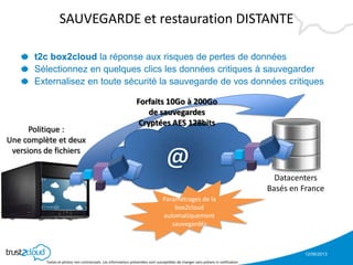 12/06/2013
Textes et photos non contractuels. Les informations présentées sont susceptibles de changer sans préavis ni notification
SAUVEGARDE et restauration DISTANTE
t2c box2cloud la réponse aux risques de pertes de données
Sélectionnez en quelques clics les données critiques à sauvegarder
Externalisez en toute sécurité la sauvegarde de vos données critiques
Datacenters
Basés en France
Paramétrages de la
box2cloud
automatiquement
sauvegardés
Forfaits 10Go à 200Go
de sauvegardes
Cryptées AES 128bits
Politique :
Une complète et deux
versions de fichiers
 