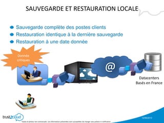 12/06/2013
Textes et photos non contractuels. Les informations présentées sont susceptibles de changer sans préavis ni notification
SAUVEGARDE ET RESTAURATION LOCALE
Sauvegarde complète des postes clients
Restauration identique à la dernière sauvegarde
Restauration à une date donnée
Donnée
critiques
Datacenters
Basés en France
 