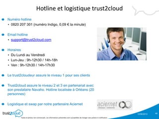 12/06/2013
Textes et photos non contractuels. Les informations présentées sont susceptibles de changer sans préavis ni notification
Hotline et logistique trust2cloud
Numéro hotline
• 0820 207 301 (numéro Indigo, 0,09 € la minute)
Email hotline
• support@trust2cloud.com
Horaires
• Du Lundi au Vendredi
• Lun-Jeu : 9h-12h30 / 14h-18h
• Ven : 9h-12h30 / 14h-17h30
Le trust2cloudeur assure le niveau 1 pour ses clients
Trust2cloud assure le niveau 2 et 3 en partenariat avec
son prestataire Navaho. Hotline localisée à Orléans (20
personnes)
Logistique et swap par notre partenaire Aciernet
48
 