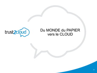 Du MONDE du PAPIER
   vers le CLOUD




                     12
 