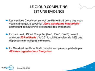 LE	
  CLOUD	
  COMPUTING	
  	
  
                                    EST	
  UNE	
  EVIDENCE	
  

!   Les services Cloud sont surtout un élément clé de ce que nous
   voyons émerger, à savoir la "3ème plateforme industrielle"
   permettant de soutenir la croissance des entreprises.

!   Le marché du Cloud Computer (IaaS, PaaS, SaaS) devrait
   atteindre $55 milliards d'ici 2014, soit l'équivalent de 15% des
   dépenses informatiques mondiales.

!   Le Cloud est implémenté de manière complète ou partielle par
   42% des organisations françaises.




         Source	
  IDC,	
  2011	
                                    05/03/12   14
 