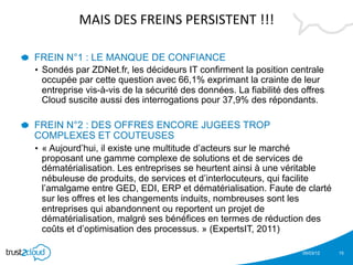 MAIS	
  DES	
  FREINS	
  PERSISTENT	
  !!!	
  

!   FREIN N°1 : LE MANQUE DE CONFIANCE
    •  Sondés par ZDNet.fr, les décideurs IT confirment la position centrale
       occupée par cette question avec 66,1% exprimant la crainte de leur
       entreprise vis-à-vis de la sécurité des données. La fiabilité des offres
       Cloud suscite aussi des interrogations pour 37,9% des répondants.

!   FREIN N°2 : DES OFFRES ENCORE JUGEES TROP
   COMPLEXES ET COUTEUSES
   •  « Aujourd’hui, il existe une multitude d’acteurs sur le marché
      proposant une gamme complexe de solutions et de services de
      dématérialisation. Les entreprises se heurtent ainsi à une véritable
      nébuleuse de produits, de services et d’interlocuteurs, qui facilite
      l’amalgame entre GED, EDI, ERP et dématérialisation. Faute de clarté
      sur les offres et les changements induits, nombreuses sont les
      entreprises qui abandonnent ou reportent un projet de
      dématérialisation, malgré ses bénéfices en termes de réduction des
      coûts et d’optimisation des processus. » (ExpertsIT, 2011)

                                                                         05/03/12   15
 