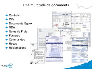 Une	
  mul)tude	
  de	
  documents	
  	
  

!   Contrats
!     CVs
!     Documents légaux
!     NDA
!     Notes de Frais
!     Factures
!     Commandes
!     Reçus
!     Réclamations




                                                            05/03/12   7
 