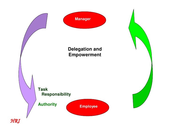 Trust And Empowerment