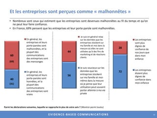 Les entreprises russes ont très peu de « partisans » en Europe.Duquel de ces 8 pays, les entreprises  vous inspirent elles le plus confiance? (1 seul choix)11