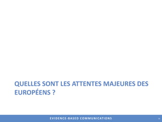 Des secteurs plus épargnés que d’autresLes entreprises des secteurs du Hitech, de la distribution, de l’alimentaire et de l’automobile bien placés alors que les Banques et services financiers sont en queue de peloton. Les entreprises « médias sociaux » ne sont pas si bien placées… A noter qu’en France l’alimentaire et la distribution sont jugées moins favorablement qu’en Europe.ONGs : une baisse de confiance confirmée en Europe mais pas en France où les ONGs arrivent en 4ème position avec 62% vs 47% en Europe. Il en est de même des institutions religieuses (35% vs 24%).Quel est votre degré de confiance dans les secteurs économiques et groupes suivants (Très confiants/Plus ou moins confiants, sur une échelle de quatre points)  12
