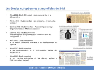 Les études européennes et mondiales de B-MArticle dans le Figaro (20/02/11)Mars 2011 : Etude BM- Asda’a « La jeunesse arabe et la démocratie » Février 2011 : Etude mondiale « Les entreprises et les médias sociaux »Octobre 2010 : Etude mondiale « Purpose impact survey » En partenariat avec IMD Business schoolOctobre 2010 : Etude européenne « Les entreprises européennes et la communication de changement »Avril 2010 : Etude européenne	« Les médias confrontés à la crise et au développement du digital »Mars 2010 : Etude mondiale  	« Les consommateurs et la responsabilité sociale des entreprises »Mars 2010 : Etude mondiale  	« Les grandes entreprises et les réseaux sociaux » (100 entreprises Fortune)Article dans Le Monde (05/04/11)Article dans les Echos(05/03/10)La Tribune(10/11/10)