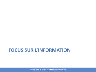 Et les entreprises sont perçues comme « malhonnêtes »Nombreux sont ceux qui estiment que les entreprises sont devenues malhonnêtes au fil du temps et qu’on ne peut leur faire confiance.