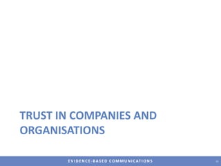Trust in Companies and Organisations10