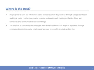 Where is the trust?People prefer to seek out information about companies when they want it – through Google searches or traditional media – rather than receive incoming updates through Facebook or Twitter. Many feel companies only communicate to sell them things.The priorities of consumers and employees have more in common than might be expected: although employees do prioritise paying employees a fair wage over quality products and services4