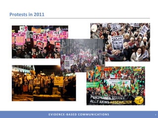 Protests in 20116