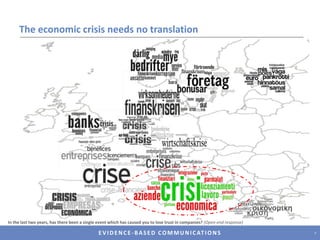The economic crisis needs no translationIn the last two years, has there been a single event which has caused you to lose trust in companies? (Open-end response)7