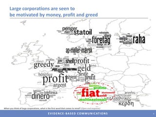 Large corporations are seen to be motivated by money, profit and greedWhen you think of large corporations, what is the first word that comes to mind? (Open-end response)9