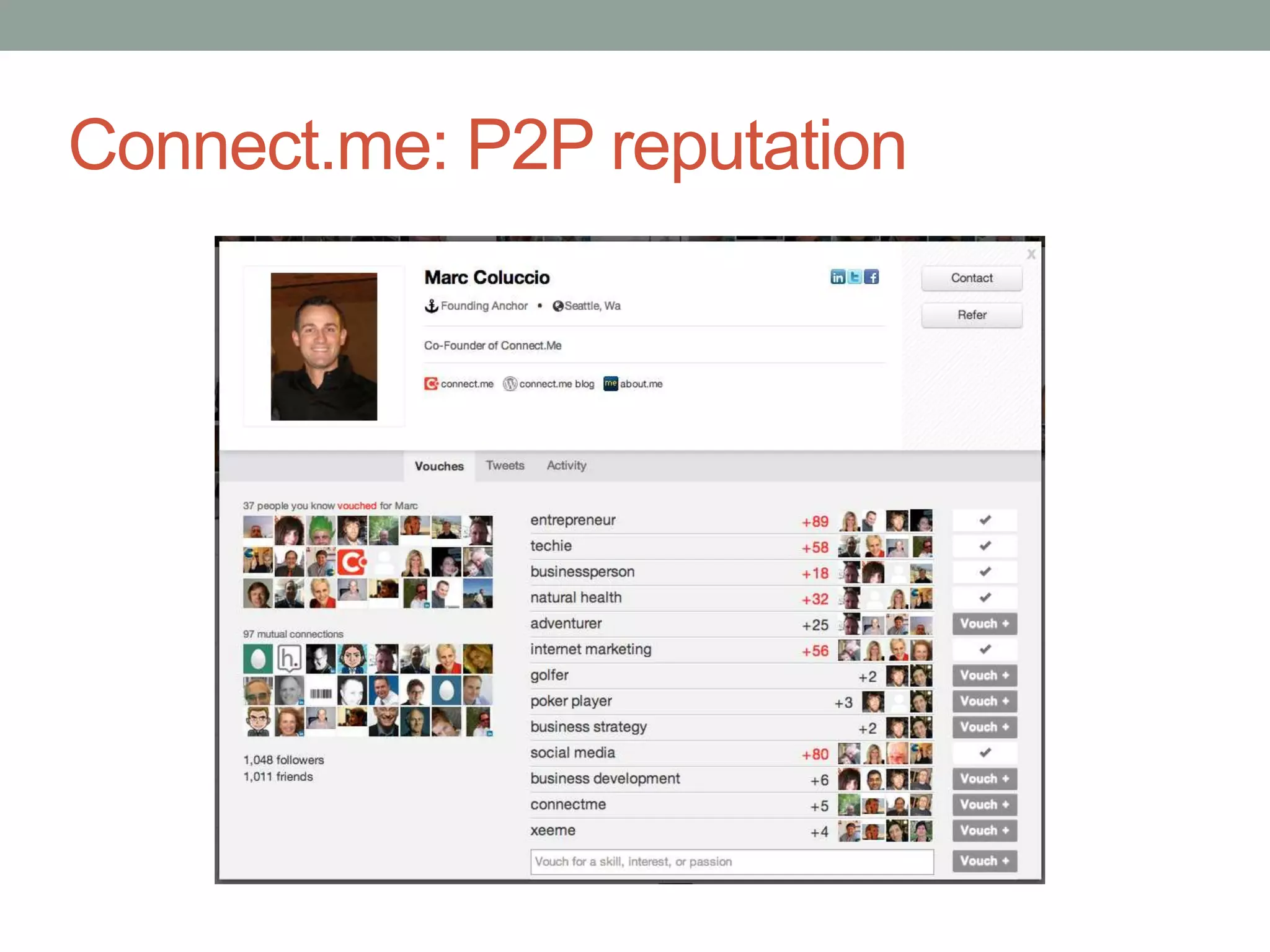 Connect.me: P2P reputation
 