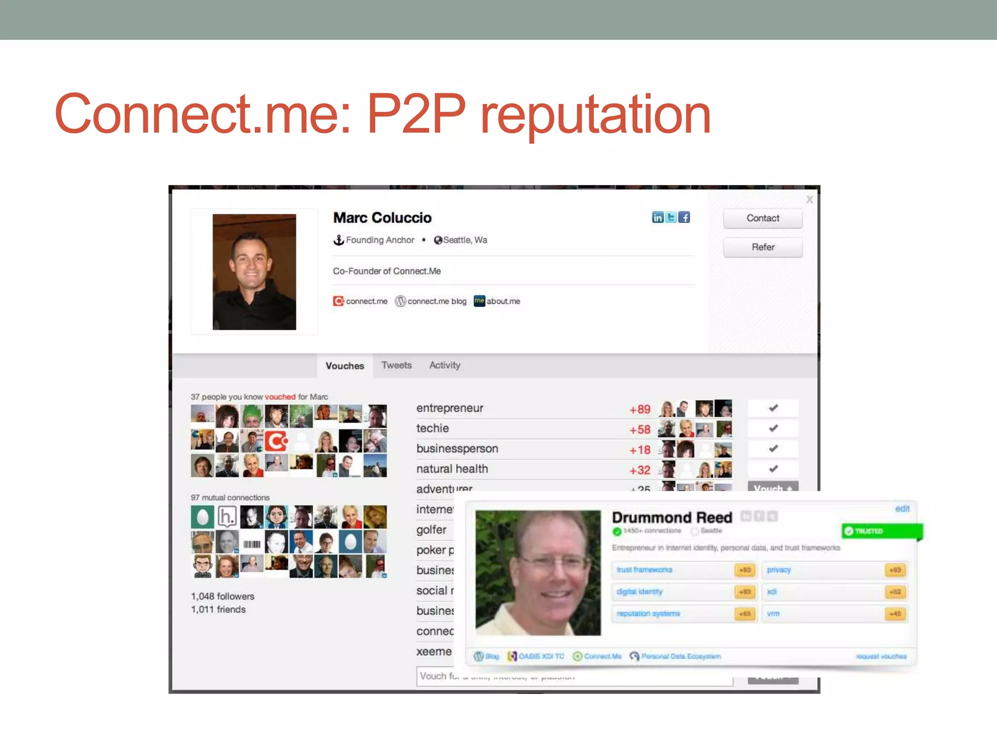 Connect.me: P2P reputation
 
